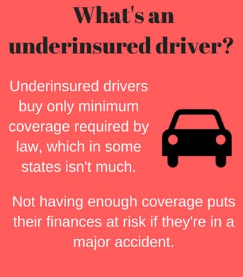 Underinsured drivers